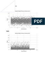 Gráficos de Dispersión Completo