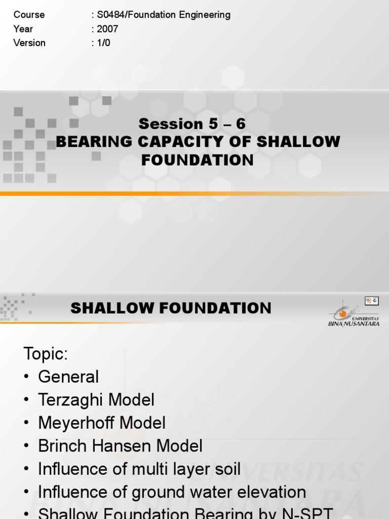 Bearing Capacity of Shallow Foundation | PDF | Geotechnical Engineering ...