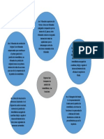 Organos Que Componen La Jurisdiccion Inmobiliria