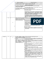 Cuadro de Evaluacion Por Niveles