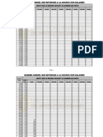 Baremeannuel-Ir 2013 Idcomplet PDF