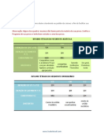 21 - Resumos de memorização para impressão.pdf