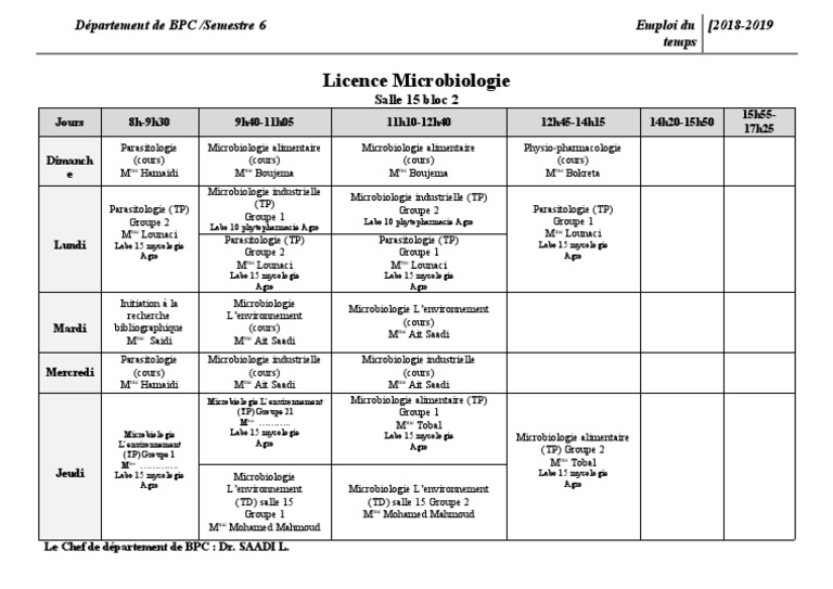 Emploi du Temps Licence Microbiologie S6 | PDF