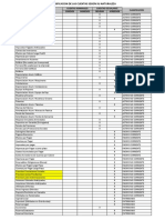 Clasificacion Cuentas Contables Segun Naturaleza