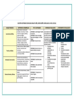 SELECCION CONT 6to FCT