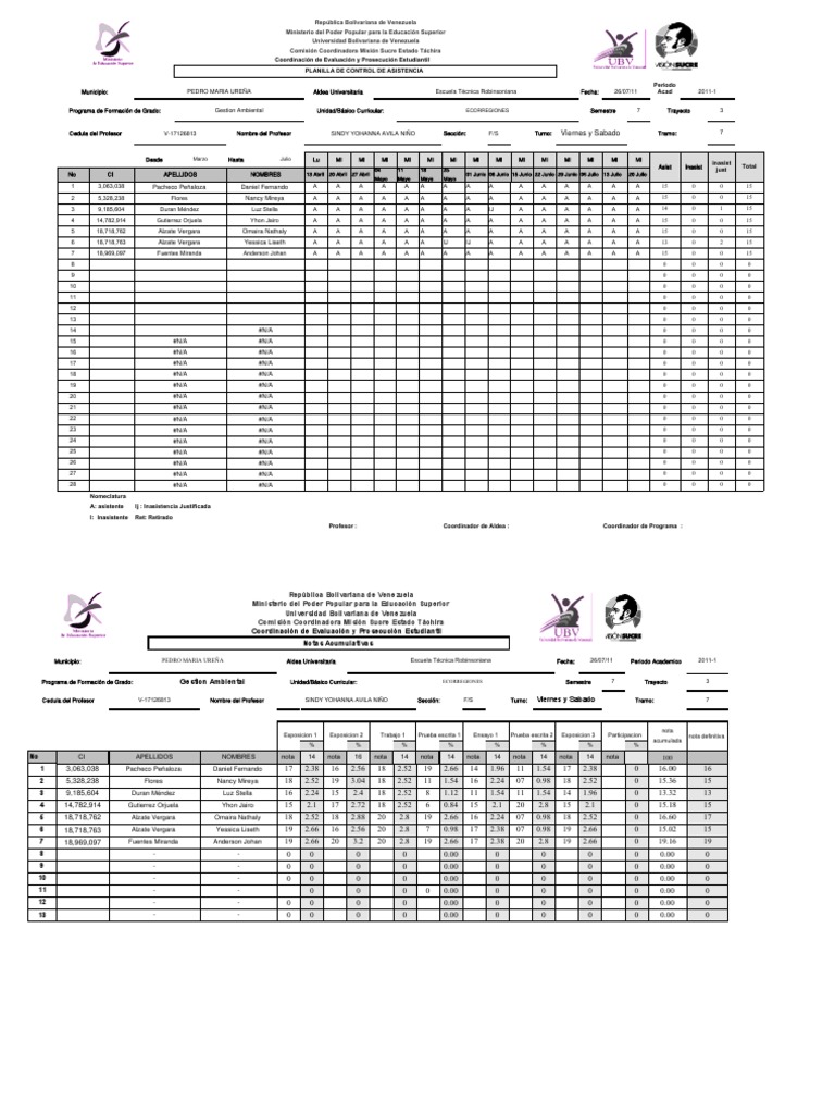 Proyecto Iii Sem. Vi | PDF | Modificación de comportamiento | Política ...