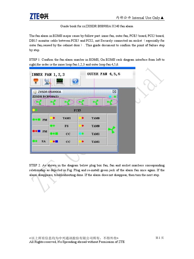ZXSDR BS8900A Fan Alarm Troubleshooting Guide | PDF | Electrical ...
