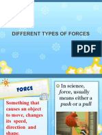 Types of Forces