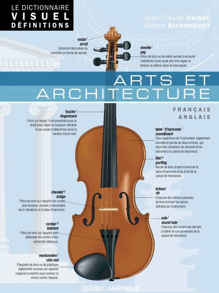 Comment Le Son Traverse La Trompette Schéma Caisse De Résonnance ArchitectureArts PDF | PDF | Tempo | Reliure