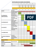 Carta Gantt PHD KHAIRIL IZUAN BIN IBRAHIM