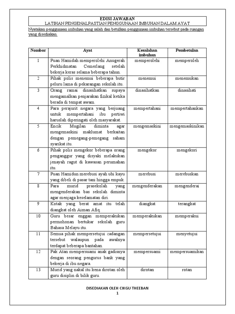 Jawapan Latihan Kesalahan Ejaan Imbuhan Pdf