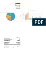 Emma - Zhang EX2019 Capstone Level3 W VLOOKUP