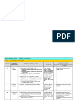 RPT-TAHUN-3-MATEMATIK-SK-2020 (Cg Rais).doc