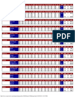 ACU Ratings Senate 2009