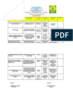 Yes-O Action Plan: Mangayon Elementary School