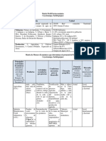 SDPPGDM$PRINCIPAL (1).pdf