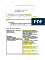 Resumen Aspectos Conceptuales de La Agresión