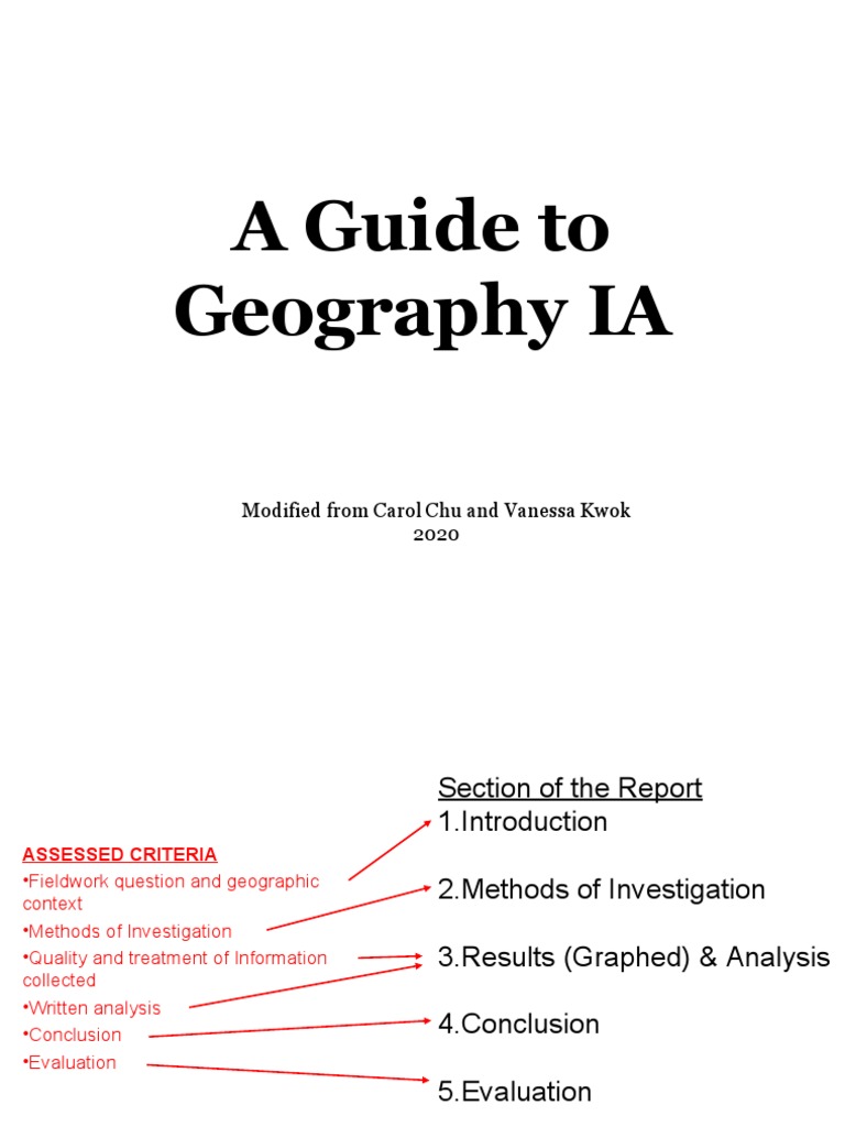 geography ia research question examples