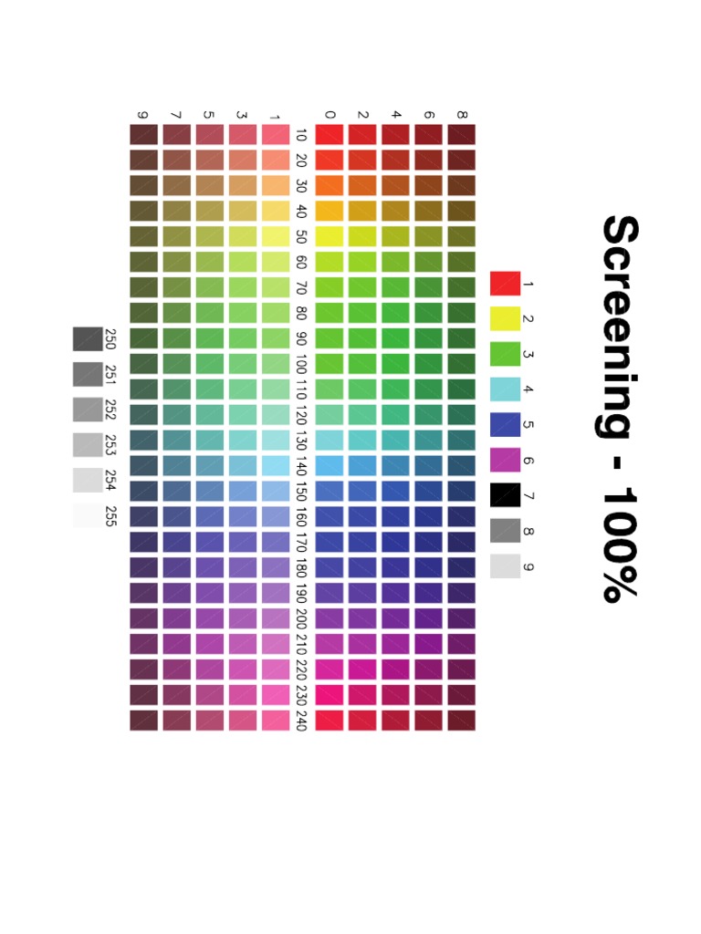 Colores Autocad PDF | PDF