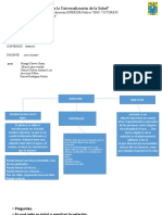 Trabajo de Natacion Mapa Conceptual