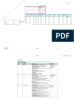 6820-02-UPRVUNL-PM-Equipment Master Review Log - CHD-I - V1.0