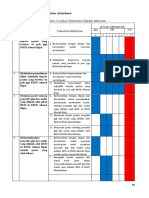 Tabel 3.4 Jadwal Pelaksanaan Kegiatan Aktualisasi