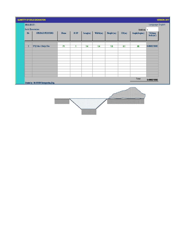 Soil Excavation Data Sheet | PDF
