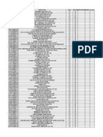 CNPJs de empresas de PR e SP