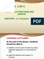 Functions Graphs Domain Range