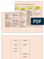 CUADRO DE CLASIFICACIÓN