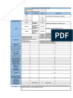 ISO 9000 vs ISO 14000