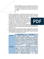 Diagnosticando El Entorno Con DOFA y Delineando El Plan Estratégico de Mi Emprendimiento