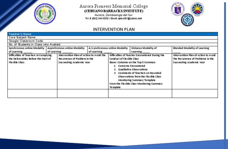 Flexible Learning Intervention Plan | PDF