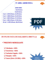 Fisa de Salariu Aistent Medical Armonea Belgia