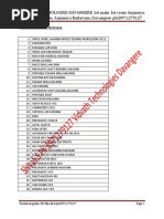 New Mech List