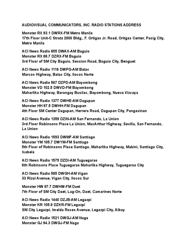 Audiovisual Communicators, Inc. Radio Stations Address PDF