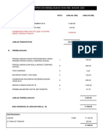 2 Penyata Pendapatan PIBG Jan 2020 PDF