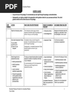 essential_chemical_controls_australian_printers_users_guide (1)