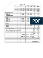 Analysis of Rates 14