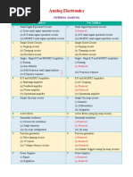 Analog Electronics: (Syllabus Analysis)