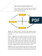 Kerangka Sistem Manajemen Keperawatan