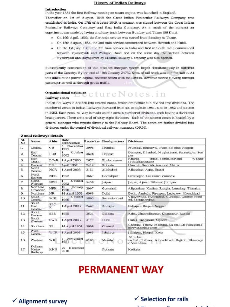 Overview of Railway Track Engineering | PDF | Track (Rail Transport ...
