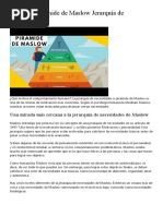 Piramide de Maslow Jerarquía de Necesidades