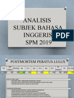 Analisis Subjek Bahasa Inggeris SPM 2019