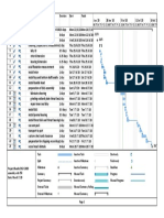 Bundle SKG K2400 Assembly With FSR Rev 1 PDF