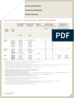 Annex 1.9 I Beams American Grades