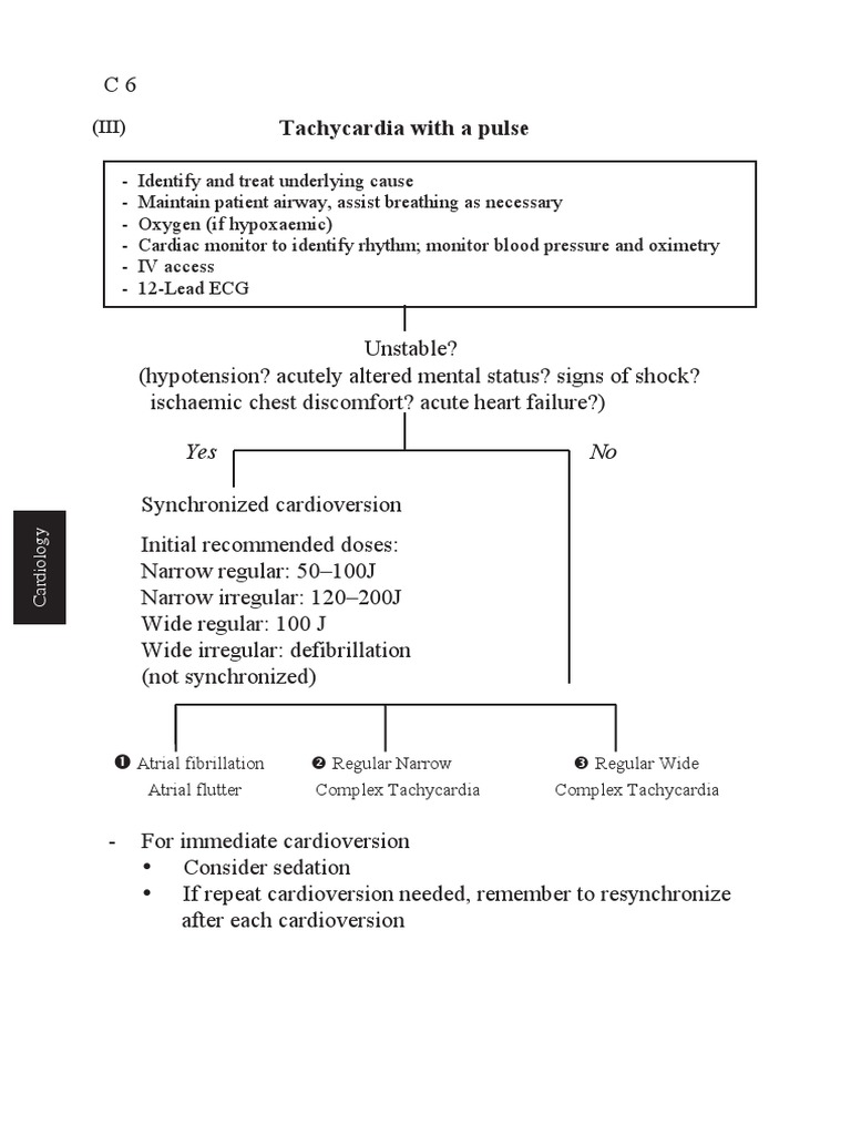 Emergency Cardioversion Protocols | PDF