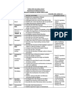 Test 1: Week Content Specific Outcomes Reference Books