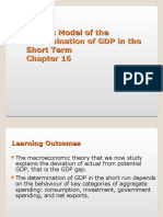 Determination of GDP in the Short Run 