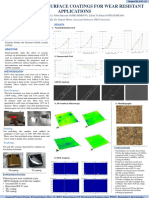 Development of Surface Coatings For Wear Resistant Applications